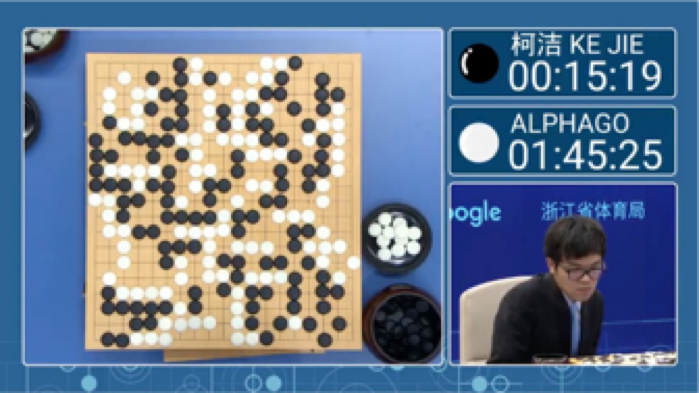 AlphaZero vs Stockfish 8, Jogo 01